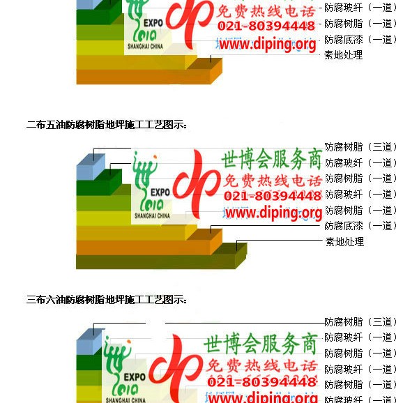 长宁环氧玻璃钢地坪，防腐蚀地坪，防腐蚀自流平地坪产品图2
