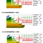 长宁不饱和树脂地坪，不饱和树脂防腐地坪,防腐蚀地坪施工厂家-缩略图2