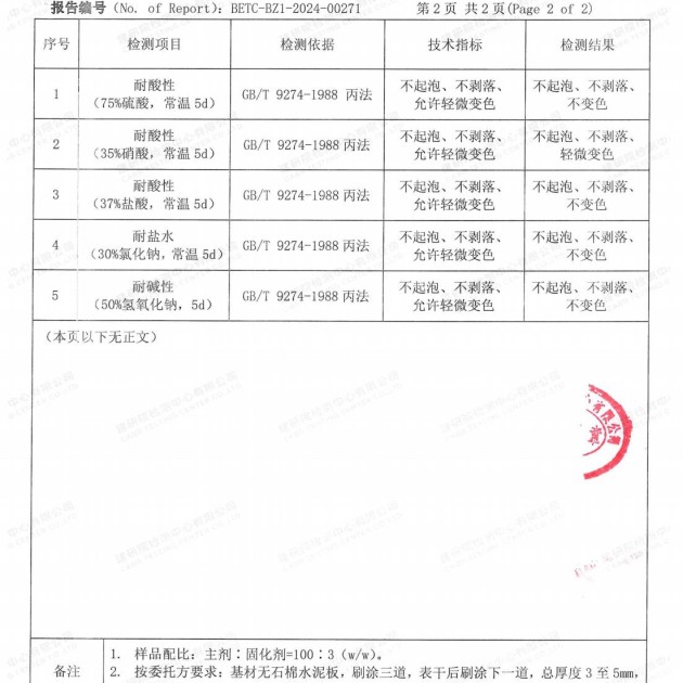 长宁重防腐地坪,长宁超强耐腐蚀涂料产品图4